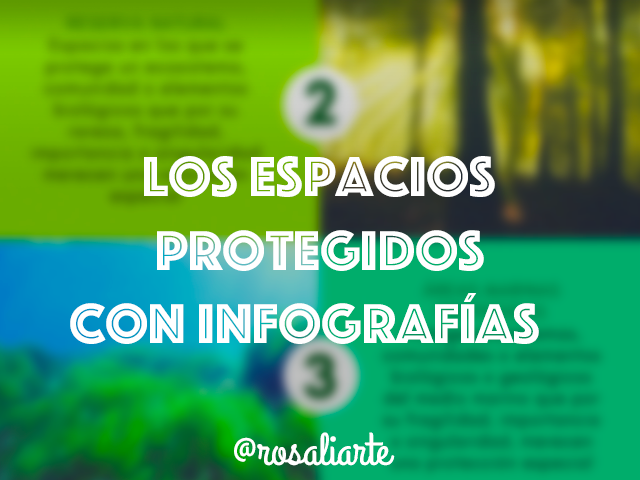 Infografías digitales de Espacios Protegidos en Geografía